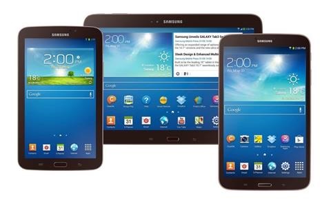 Performance and Init.D Tweaks for Galaxy Tab 4