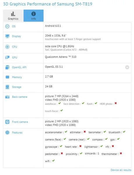 samsung galaxy tab 3 specifications